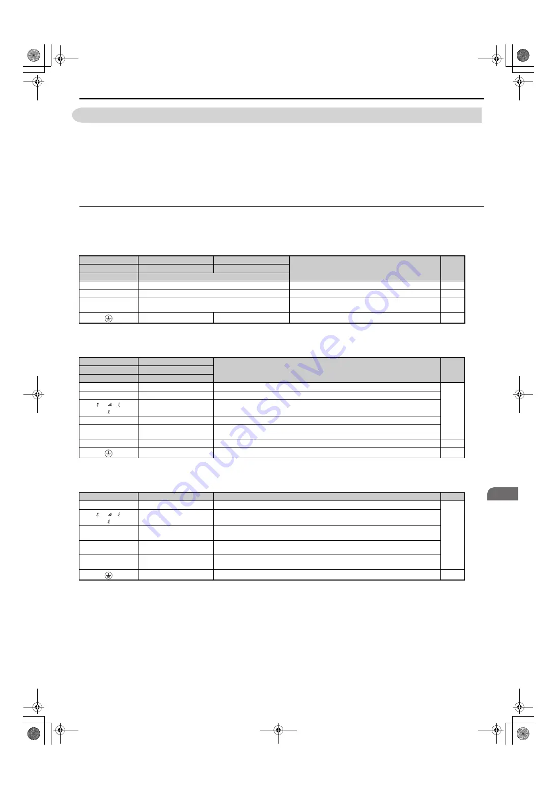 YASKAWA U1000 Series Technical Manual Download Page 89