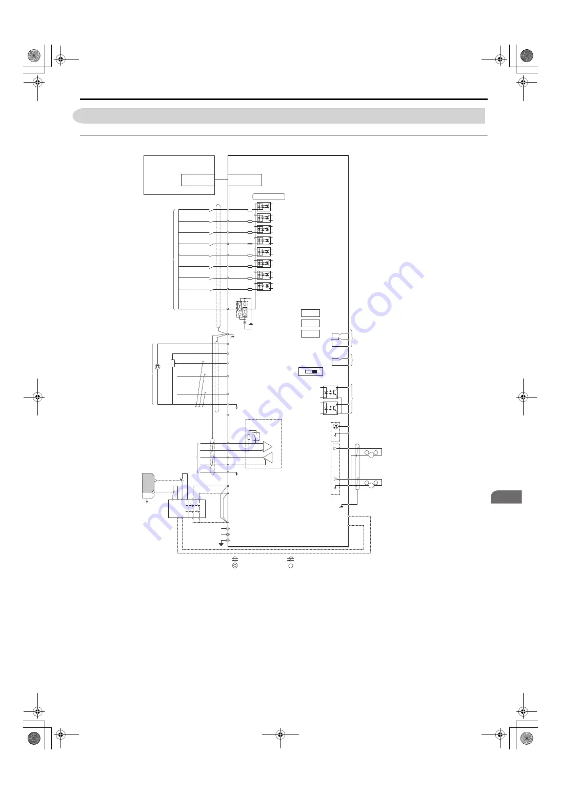 YASKAWA U1000 Series Technical Manual Download Page 99