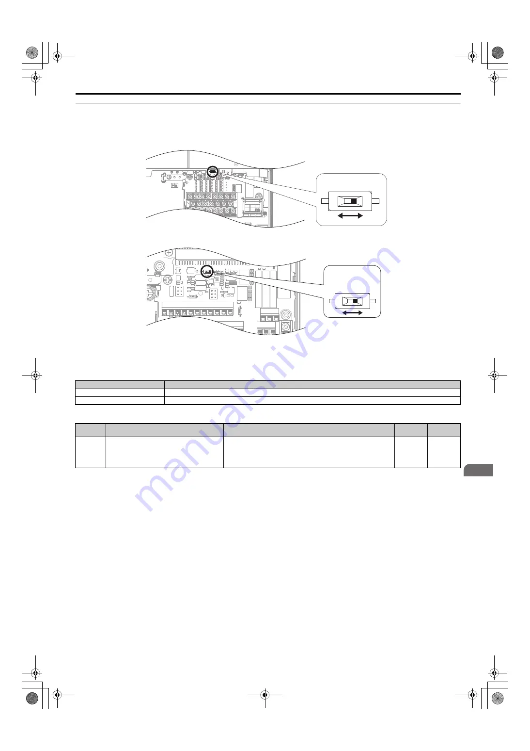 YASKAWA U1000 Series Technical Manual Download Page 115