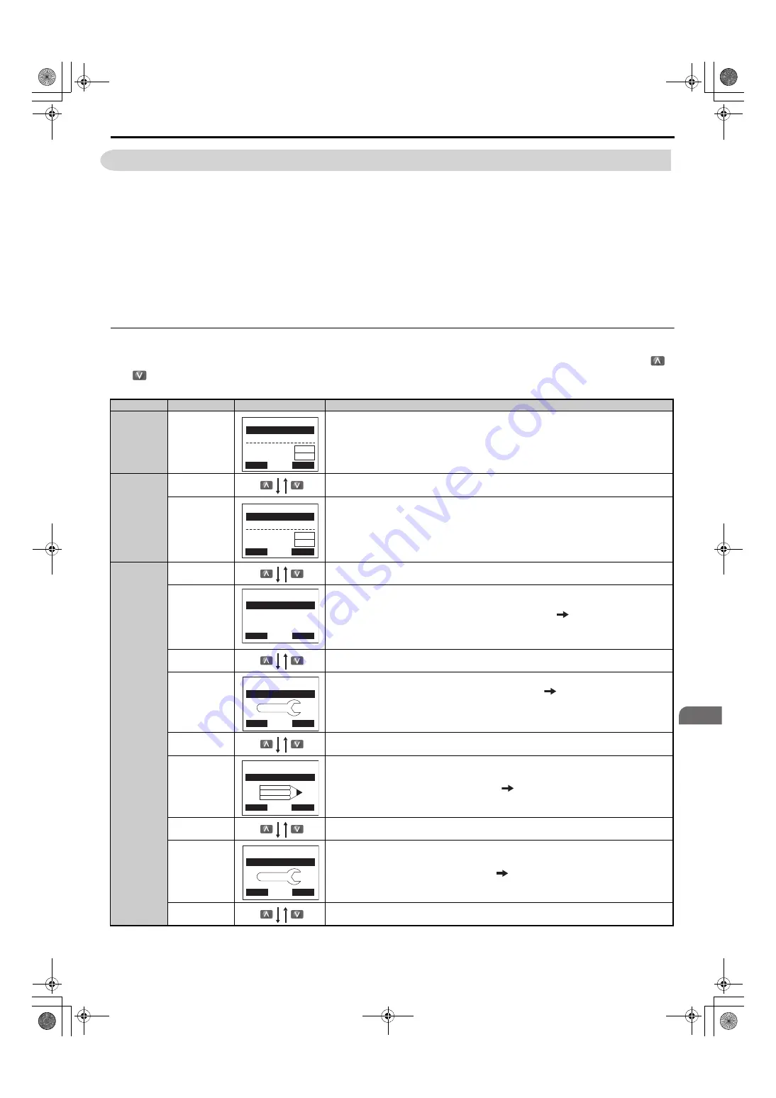 YASKAWA U1000 Series Technical Manual Download Page 137