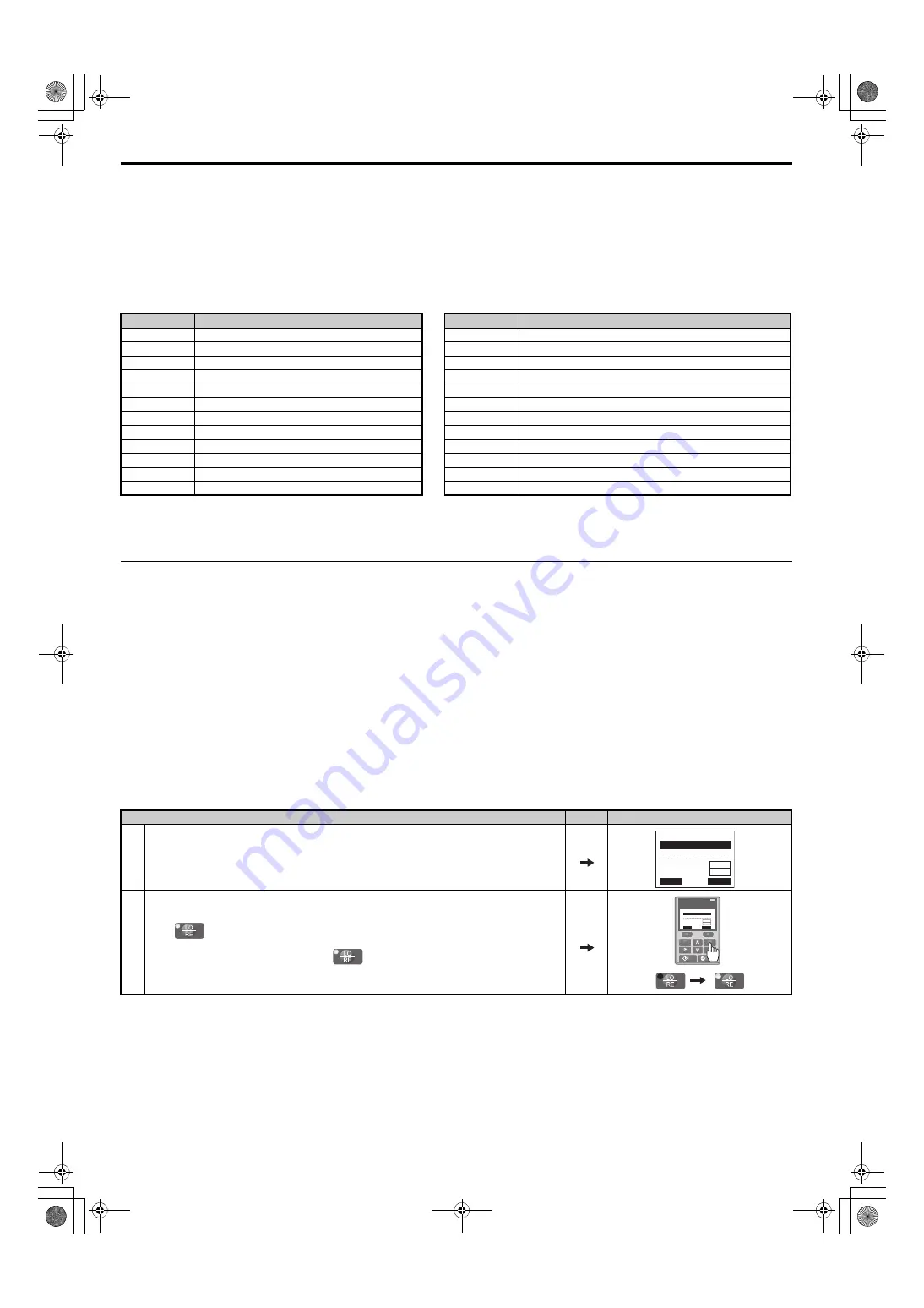 YASKAWA U1000 Series Technical Manual Download Page 142