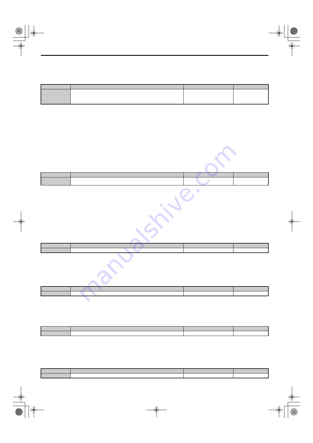 YASKAWA U1000 Series Technical Manual Download Page 162