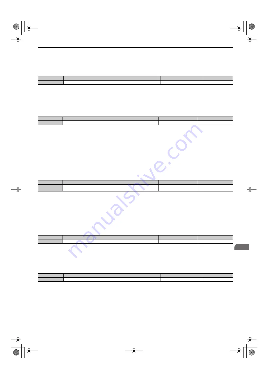 YASKAWA U1000 Series Technical Manual Download Page 163