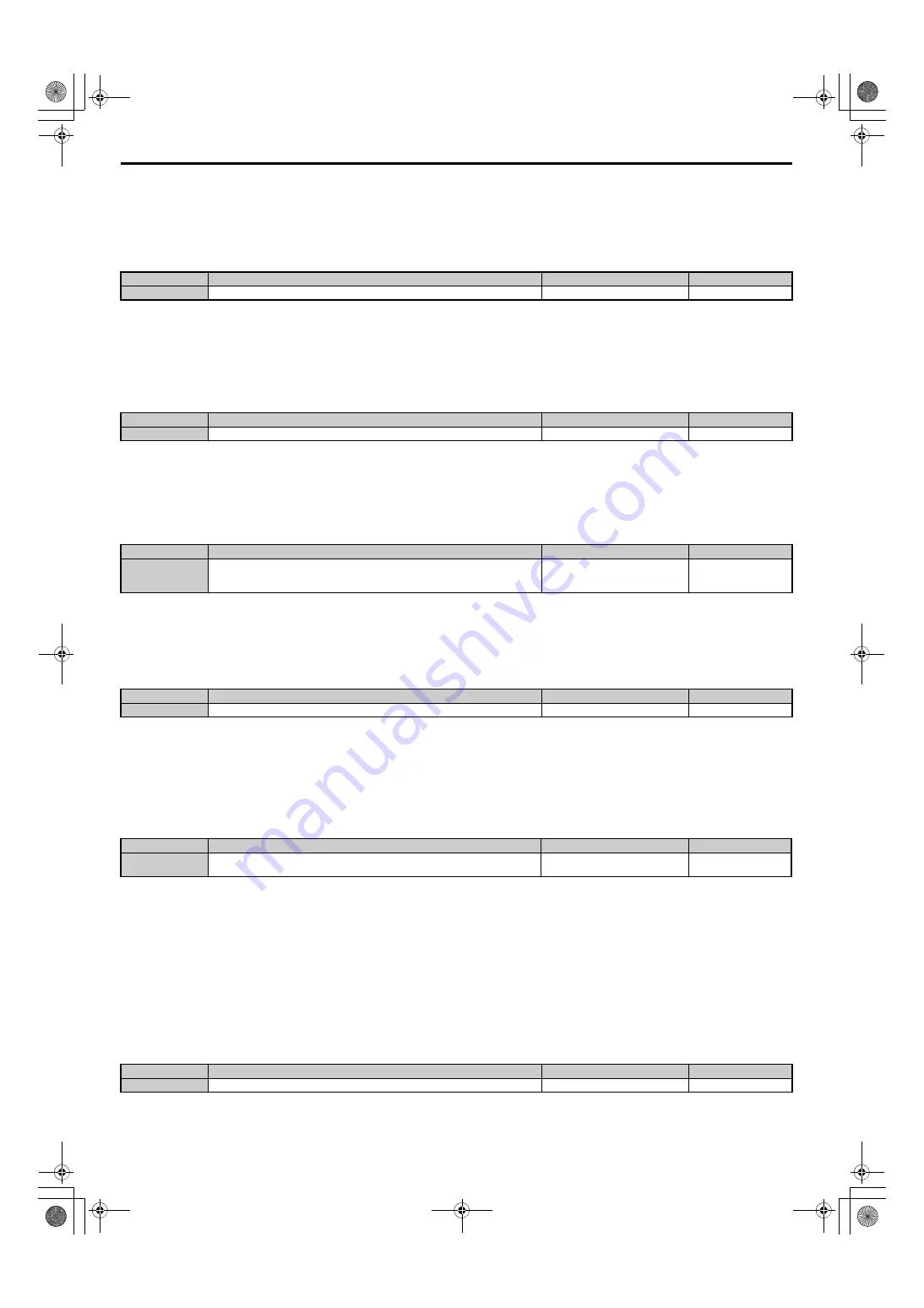 YASKAWA U1000 Series Technical Manual Download Page 196