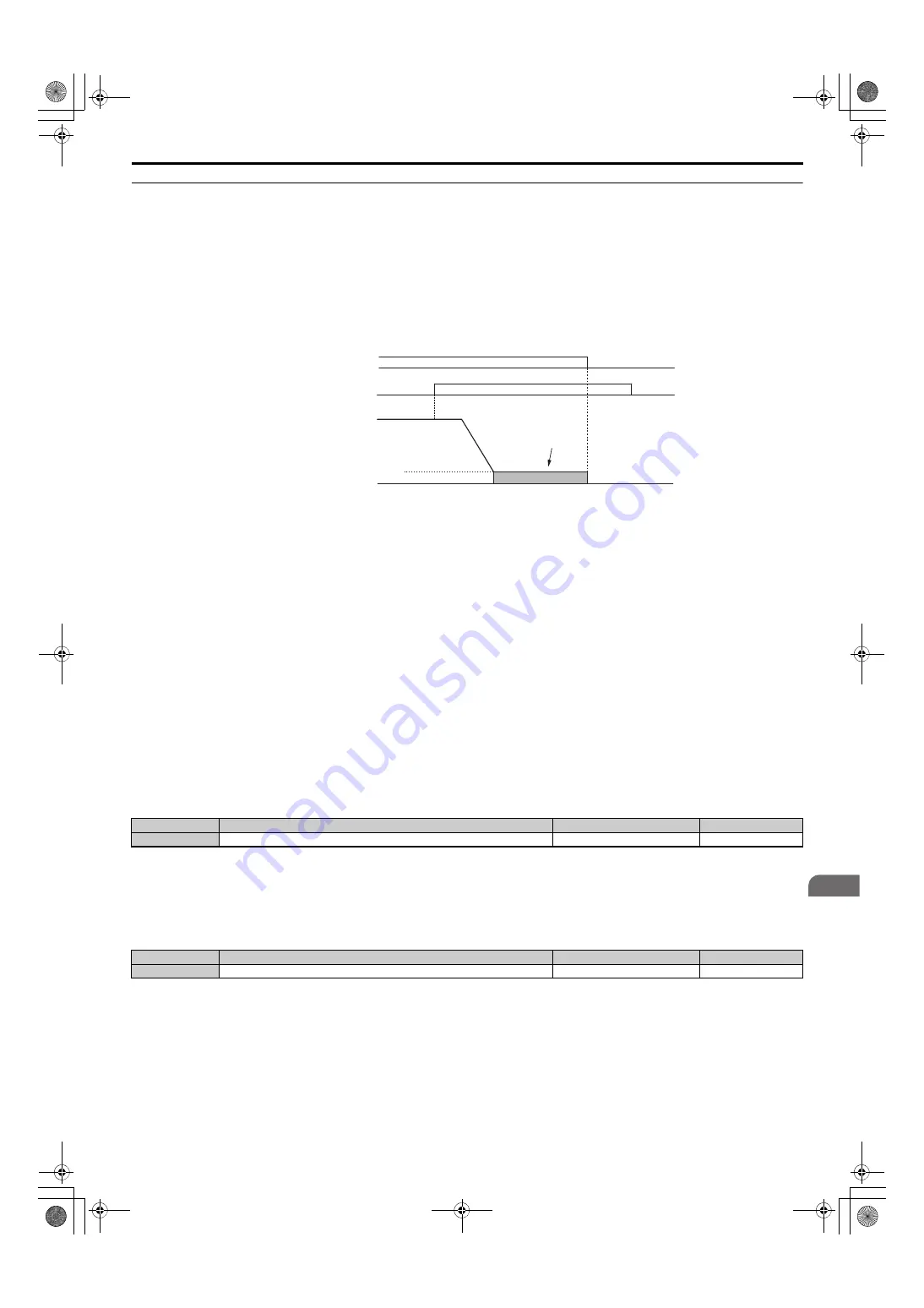 YASKAWA U1000 Series Technical Manual Download Page 215