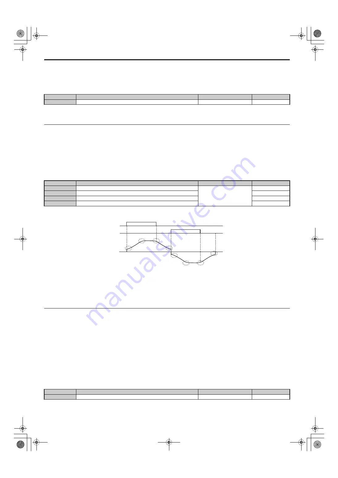 YASKAWA U1000 Series Technical Manual Download Page 218