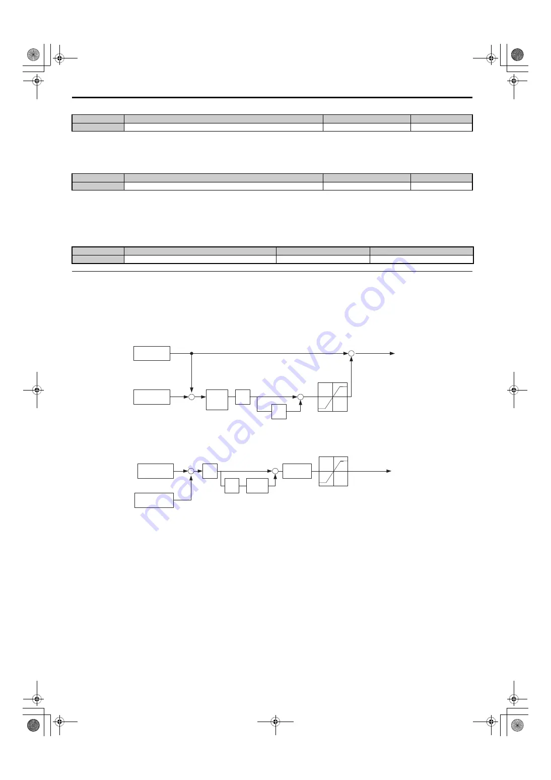 YASKAWA U1000 Series Technical Manual Download Page 222