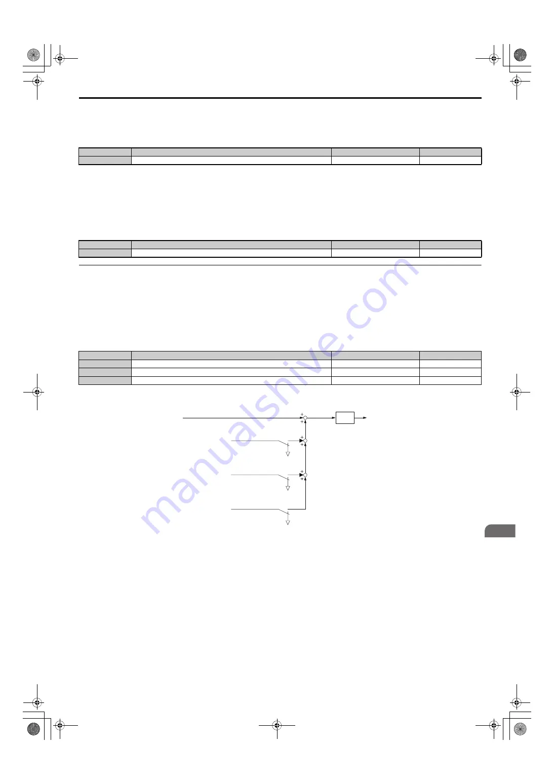 YASKAWA U1000 Series Technical Manual Download Page 243