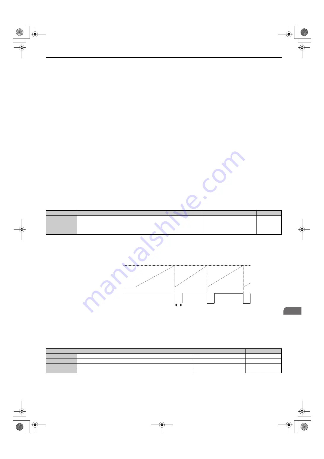 YASKAWA U1000 Series Technical Manual Download Page 285