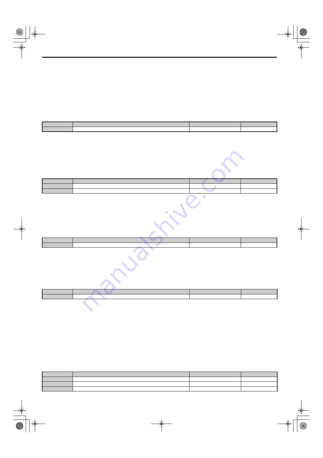 YASKAWA U1000 Series Technical Manual Download Page 288