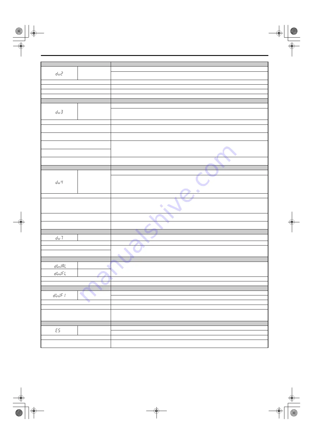 YASKAWA U1000 Series Technical Manual Download Page 356