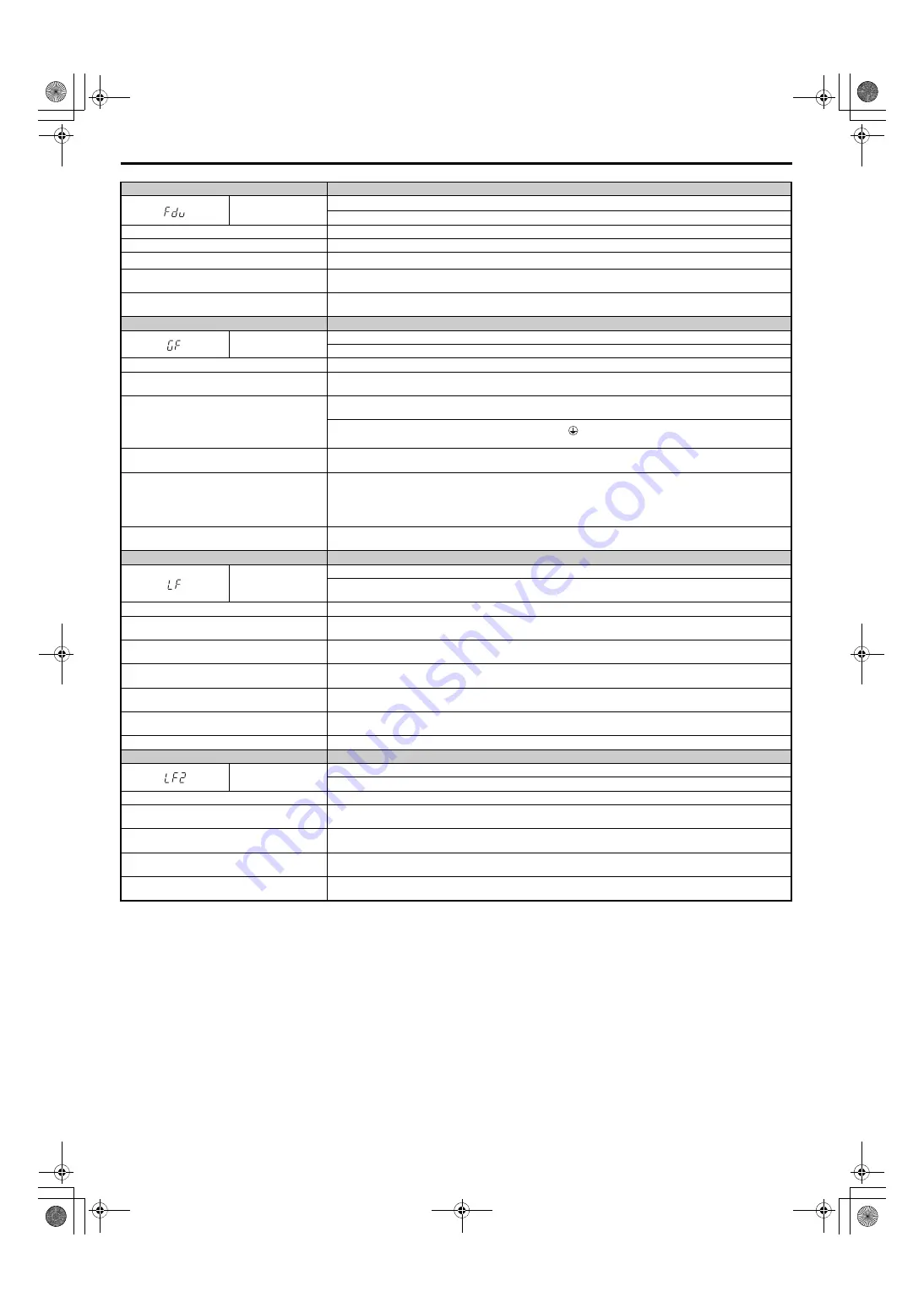 YASKAWA U1000 Series Technical Manual Download Page 358