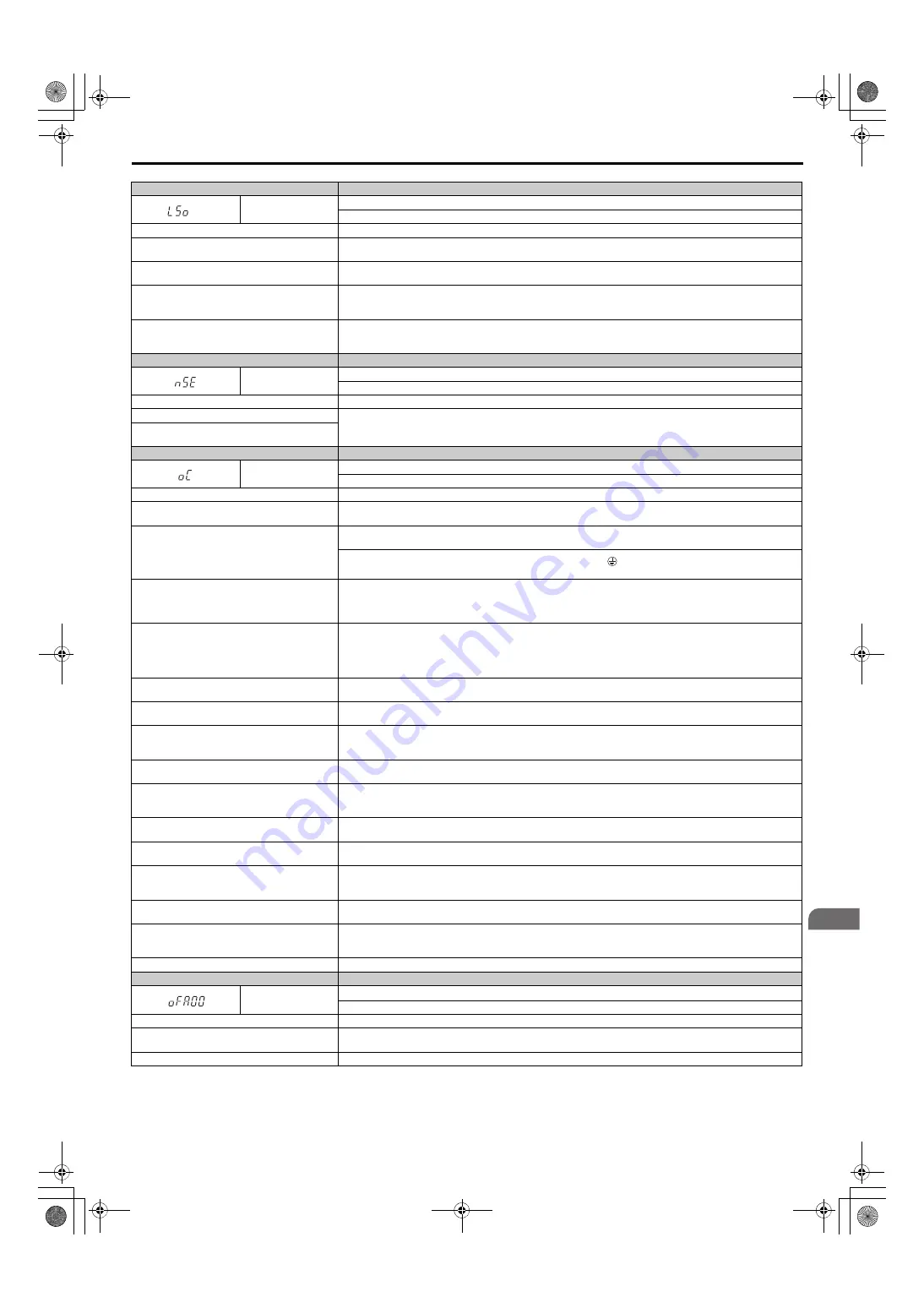 YASKAWA U1000 Series Technical Manual Download Page 359