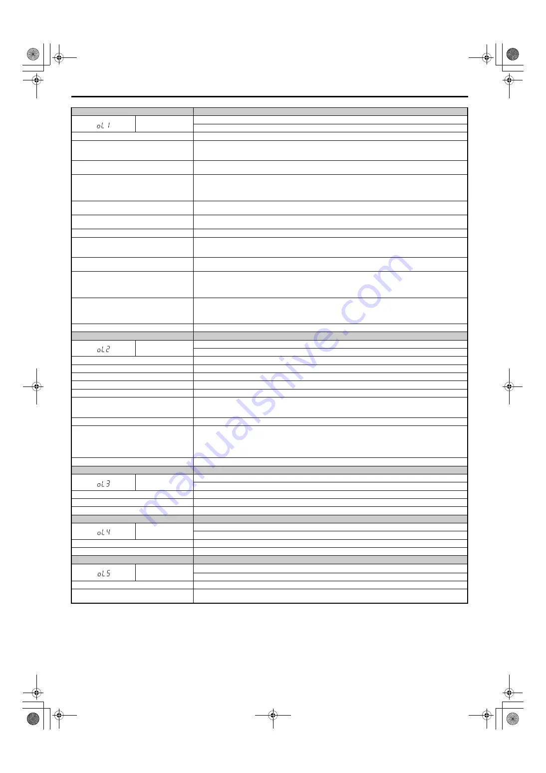 YASKAWA U1000 Series Technical Manual Download Page 362