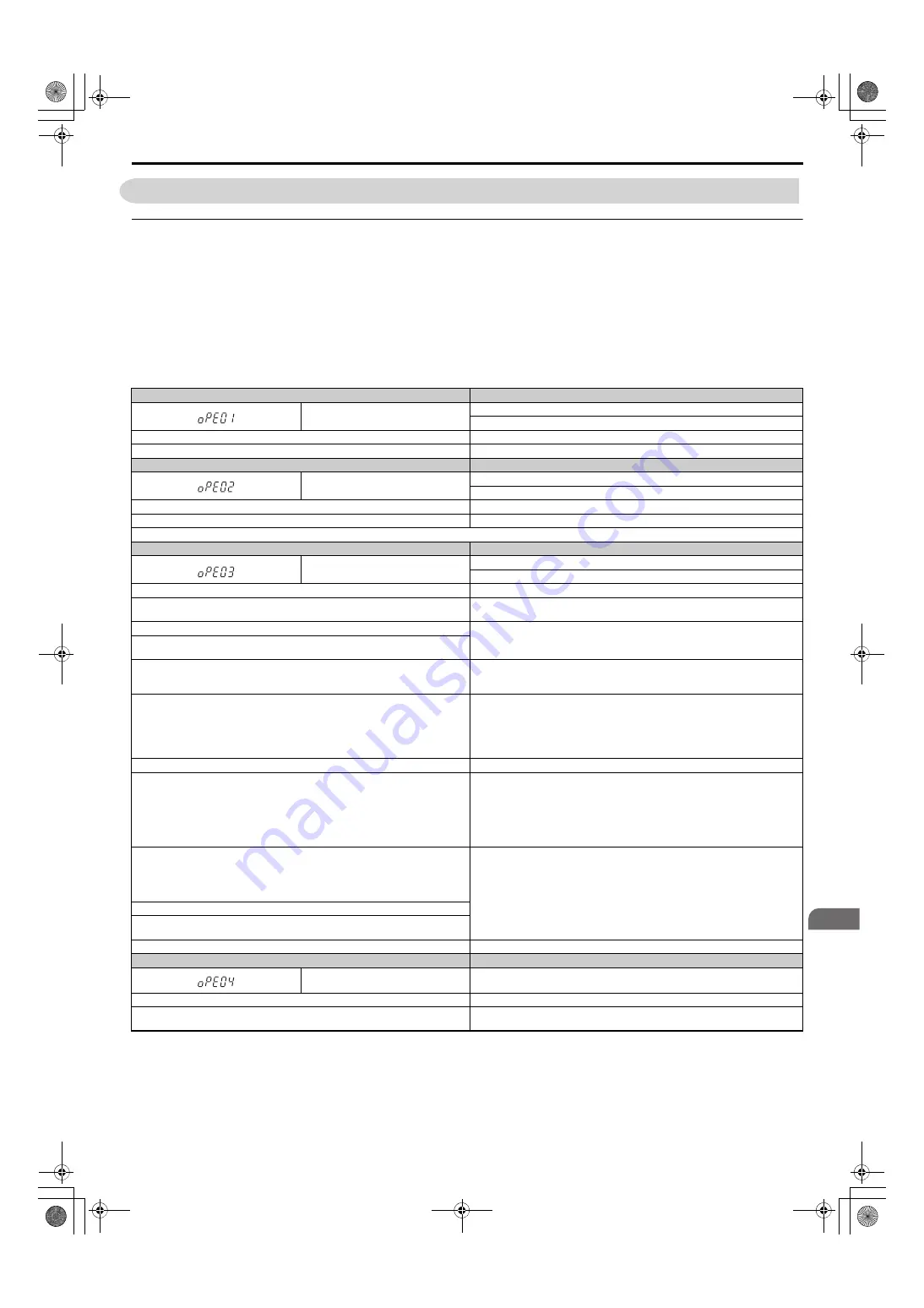 YASKAWA U1000 Series Technical Manual Download Page 373