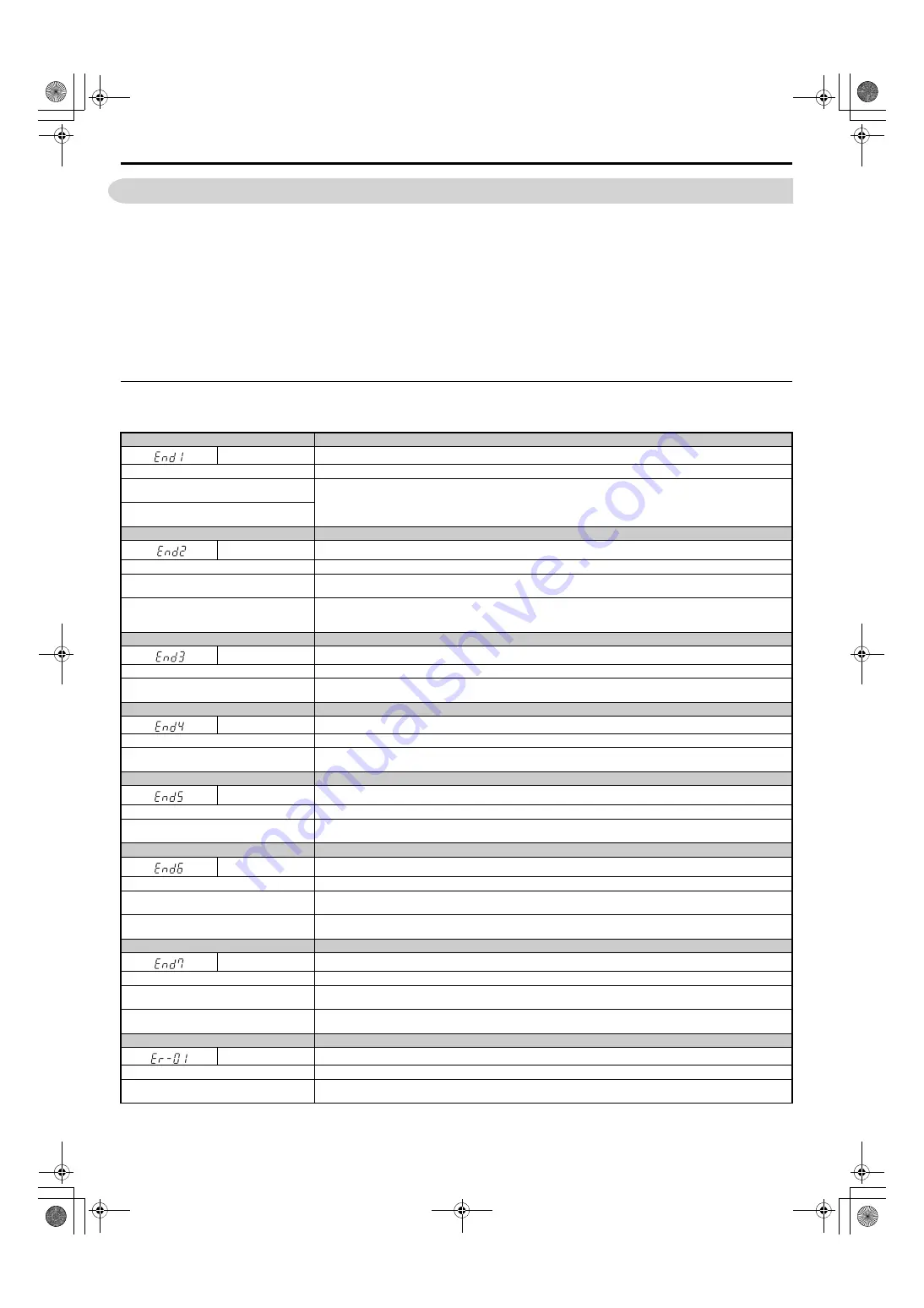 YASKAWA U1000 Series Technical Manual Download Page 376