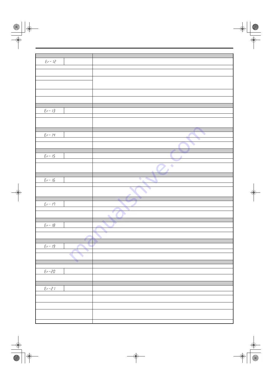 YASKAWA U1000 Series Technical Manual Download Page 378