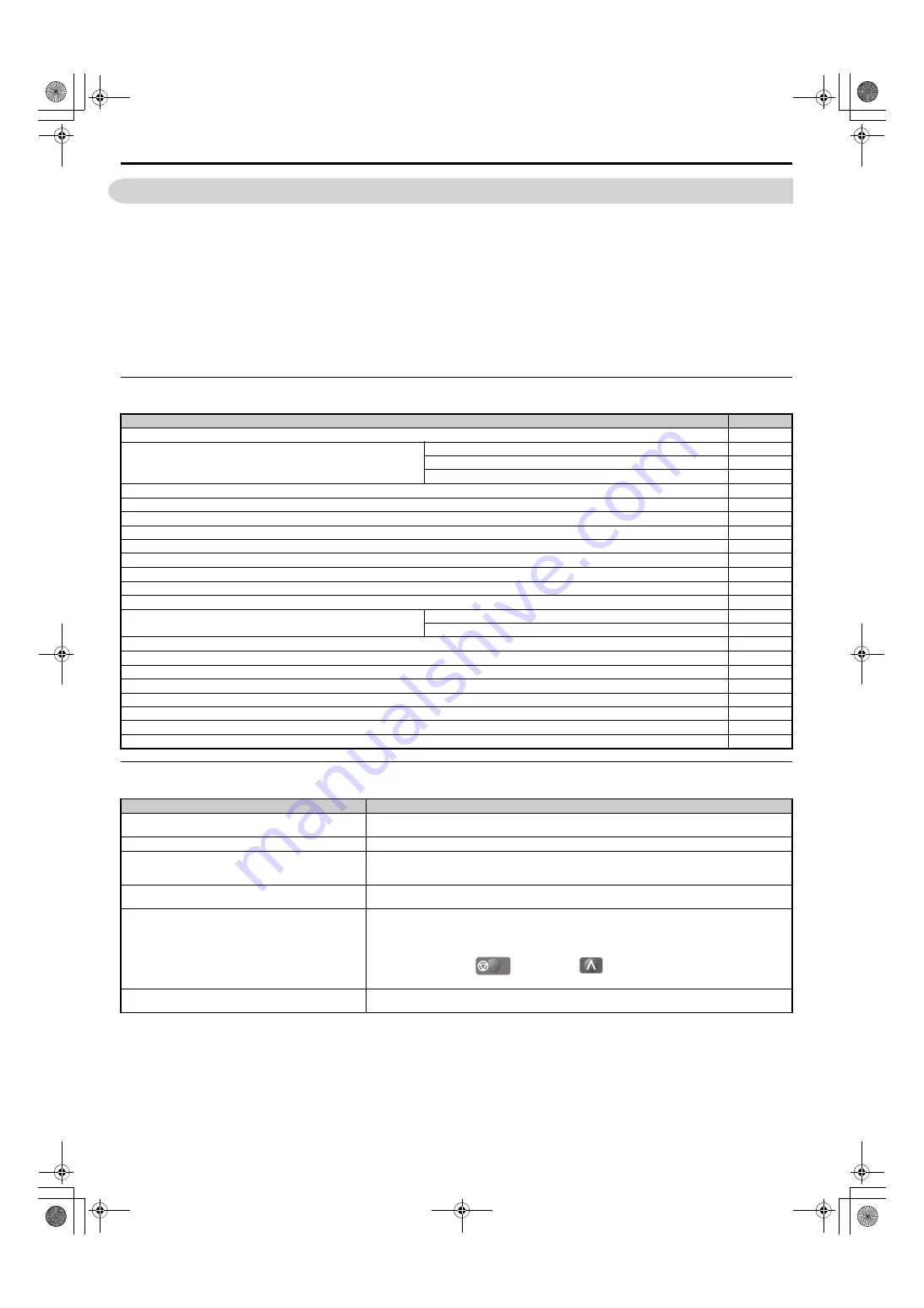 YASKAWA U1000 Series Technical Manual Download Page 384