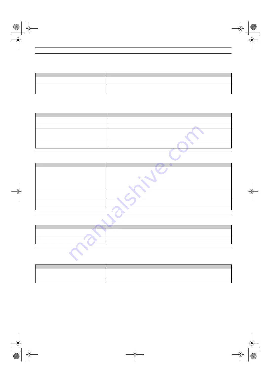 YASKAWA U1000 Series Technical Manual Download Page 388