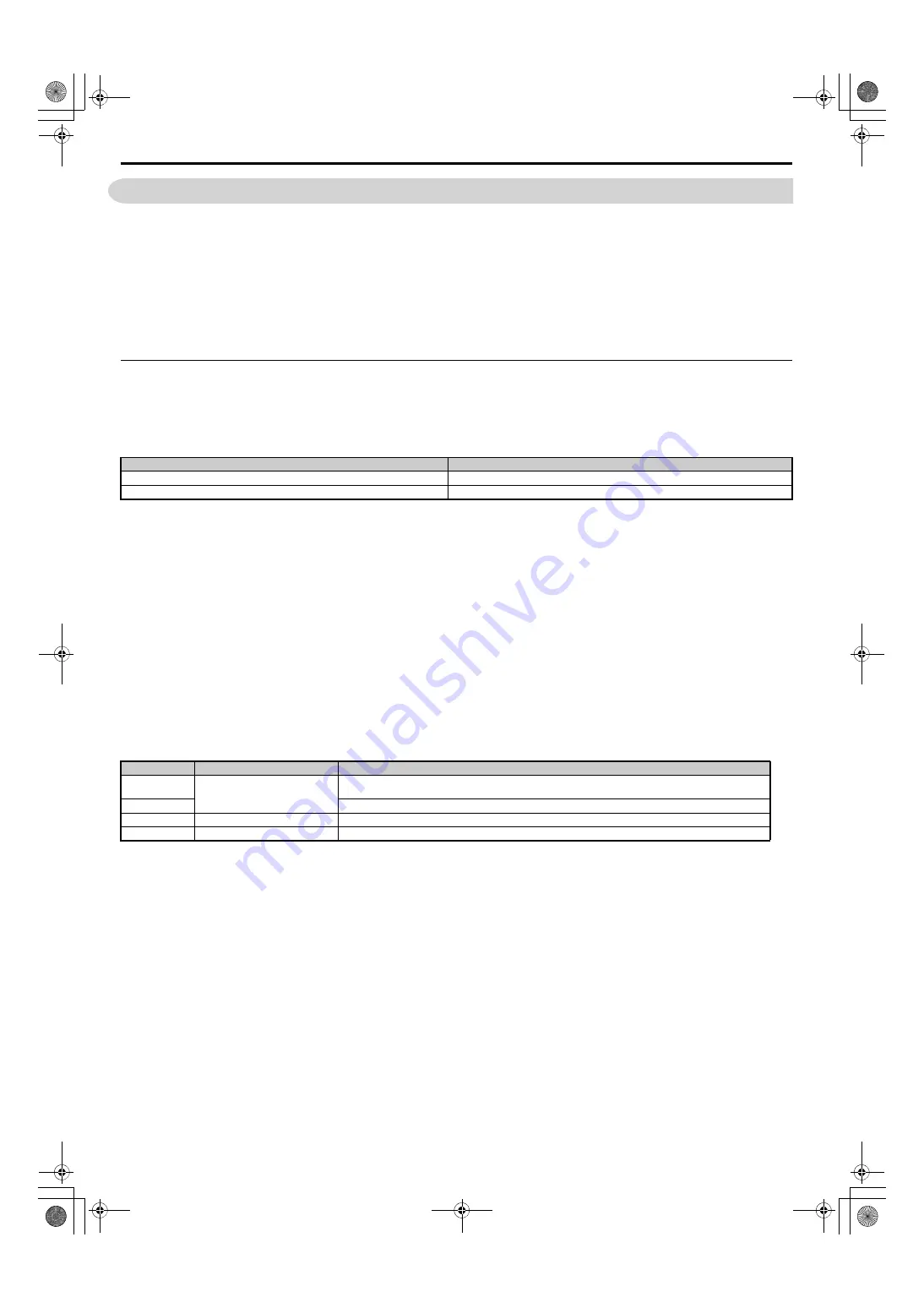 YASKAWA U1000 Series Technical Manual Download Page 396