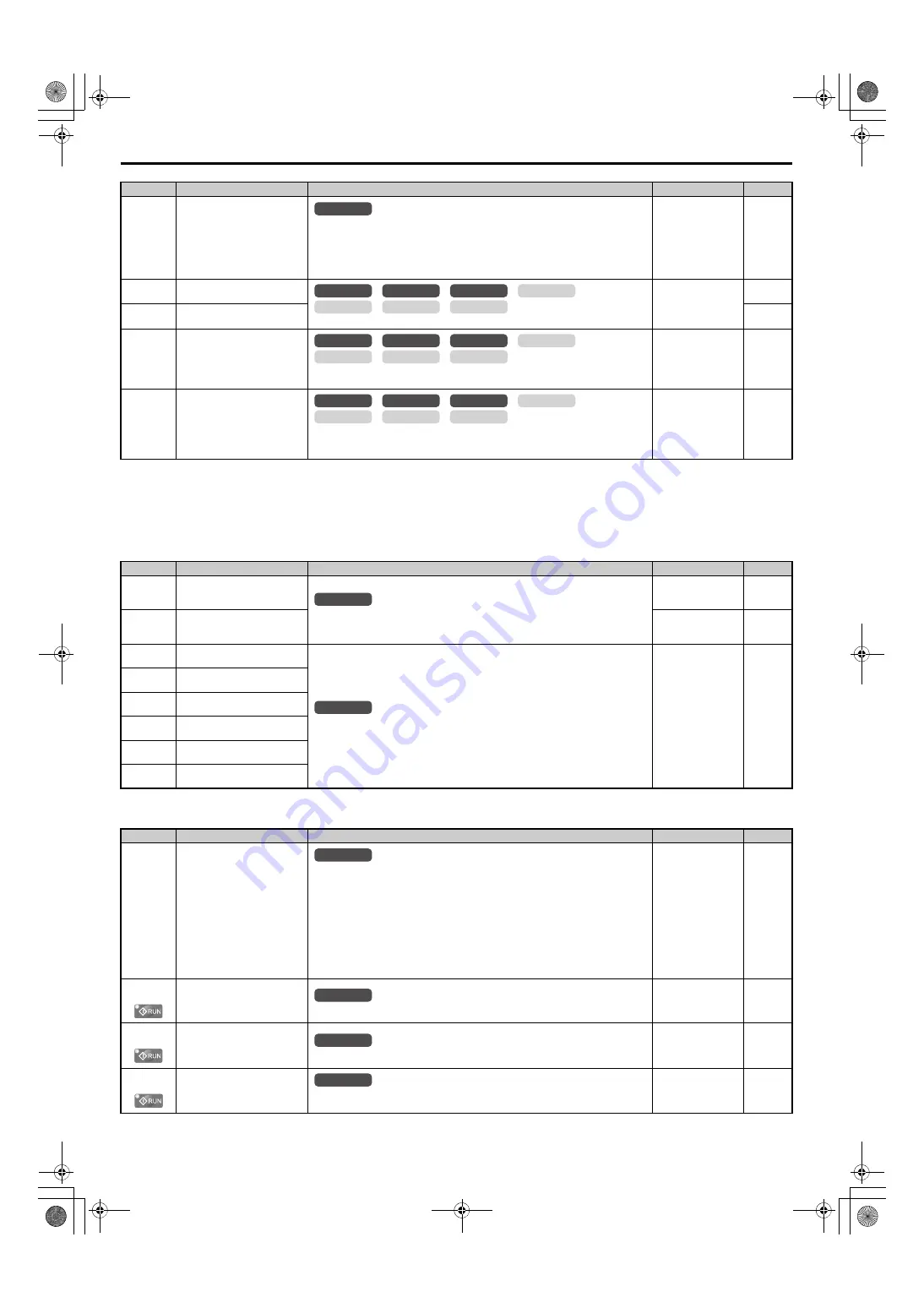 YASKAWA U1000 Series Technical Manual Download Page 472