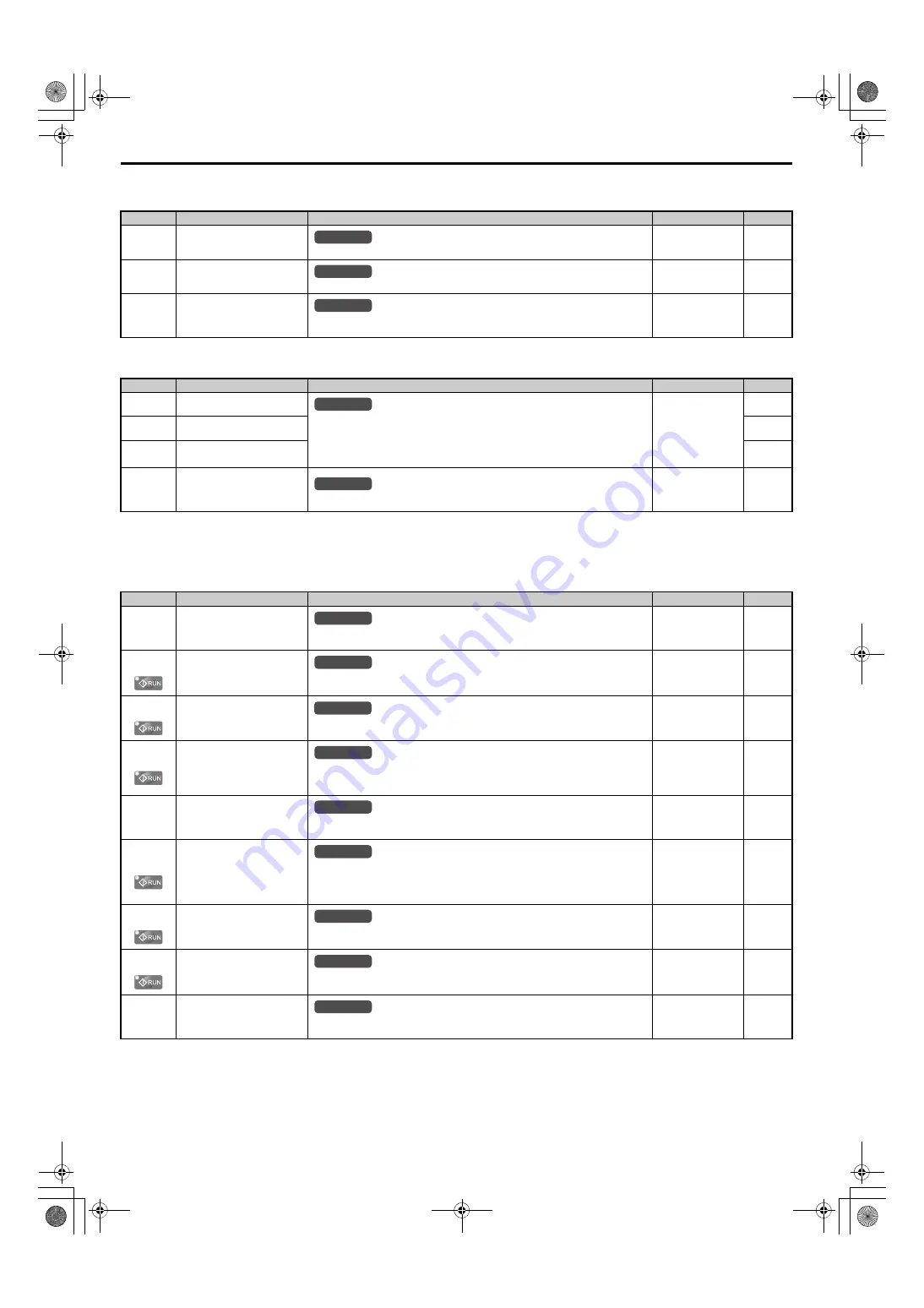 YASKAWA U1000 Series Technical Manual Download Page 482