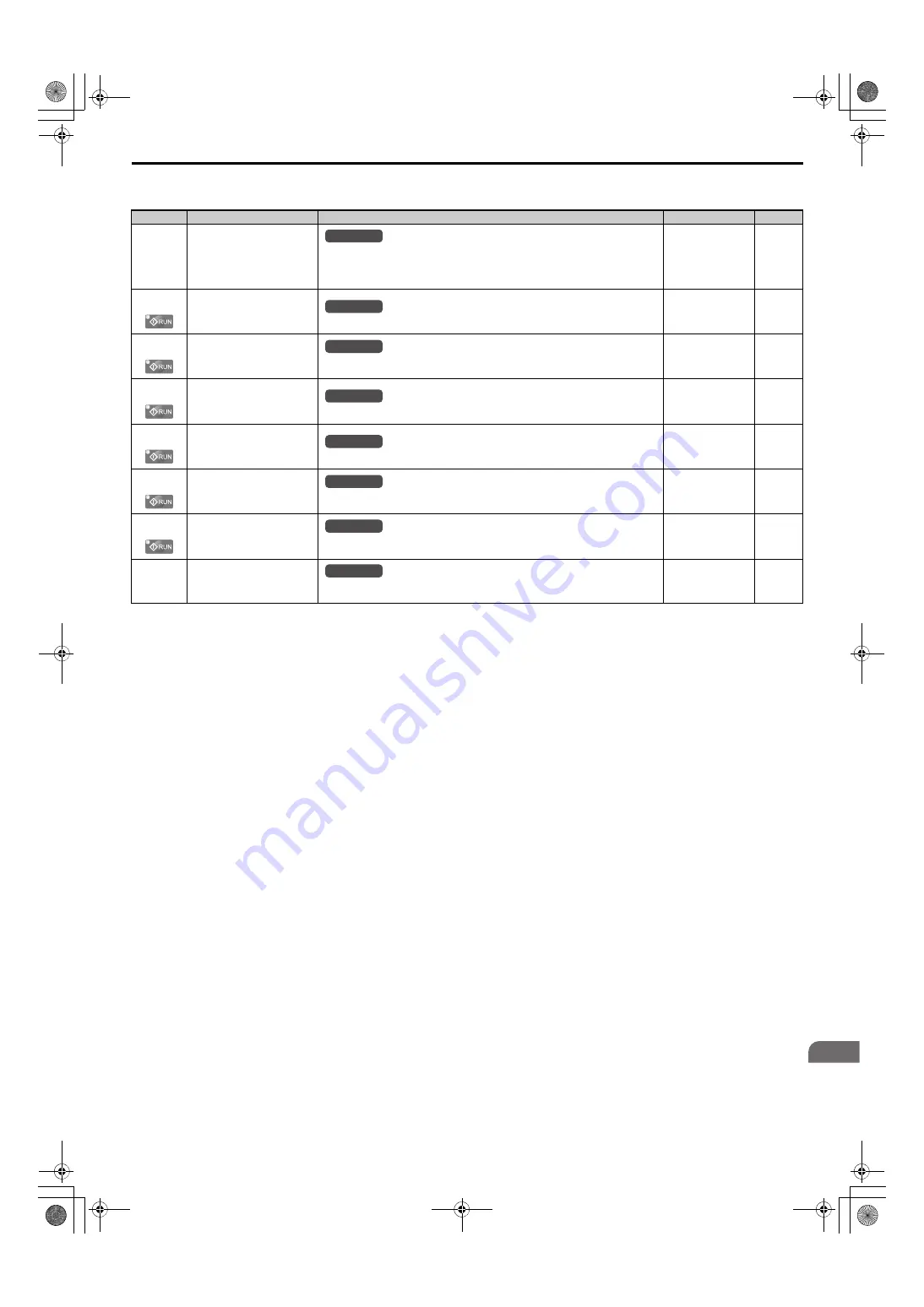 YASKAWA U1000 Series Technical Manual Download Page 507