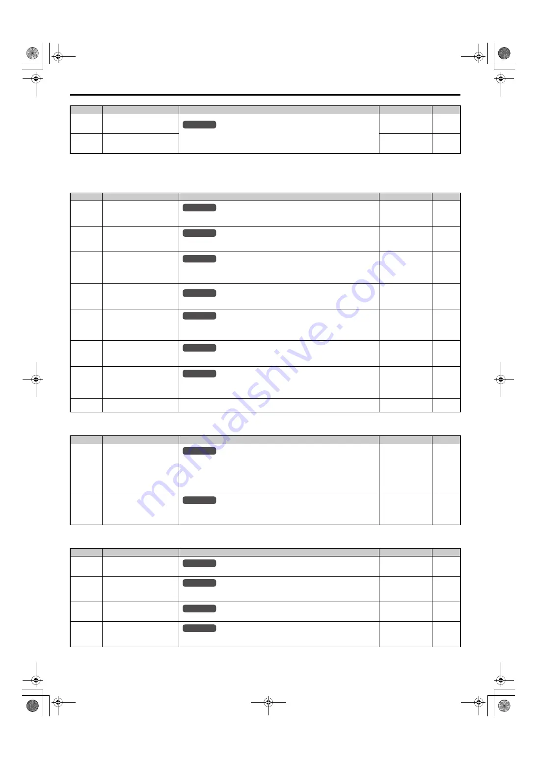 YASKAWA U1000 Series Technical Manual Download Page 518