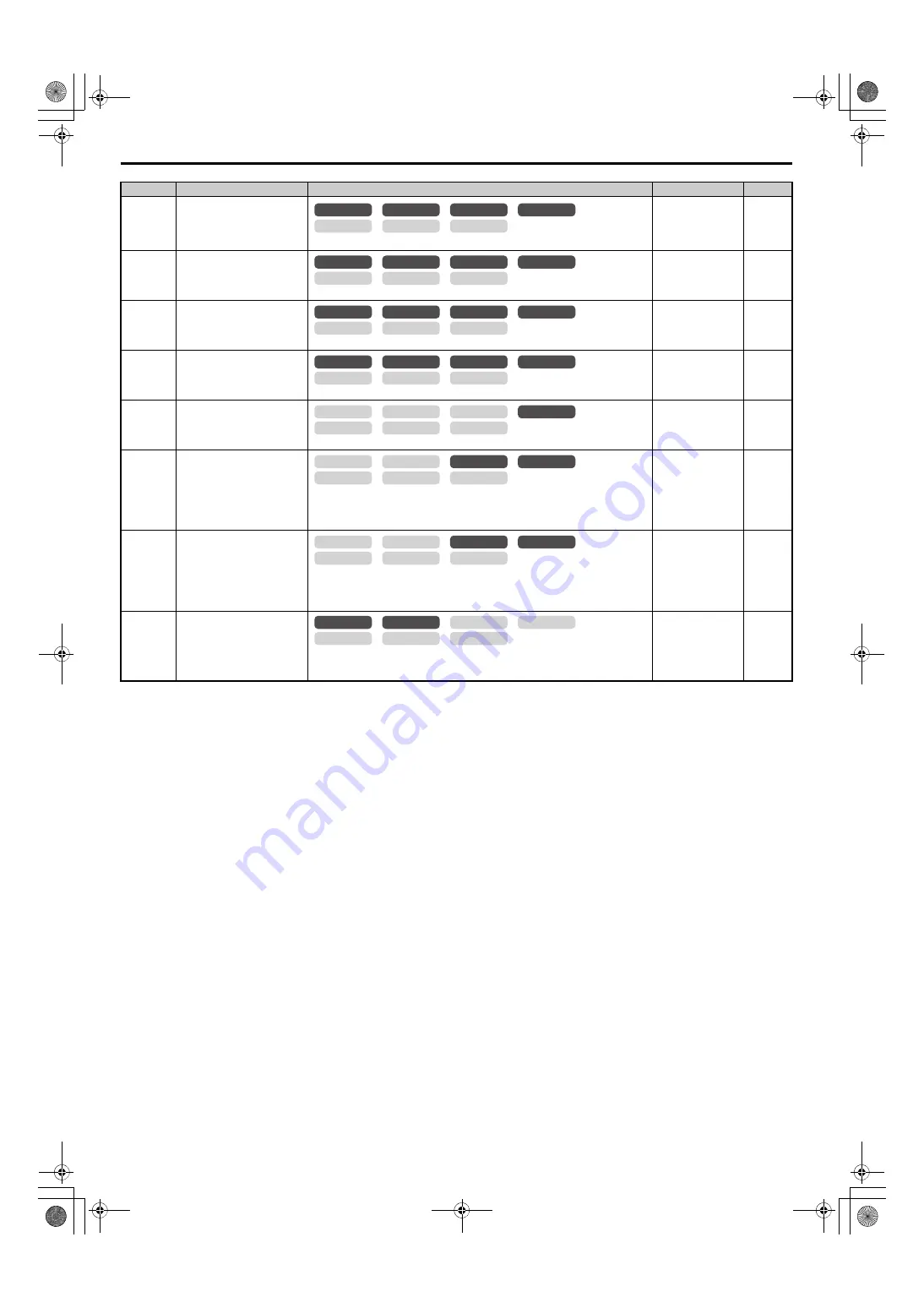 YASKAWA U1000 Series Technical Manual Download Page 520