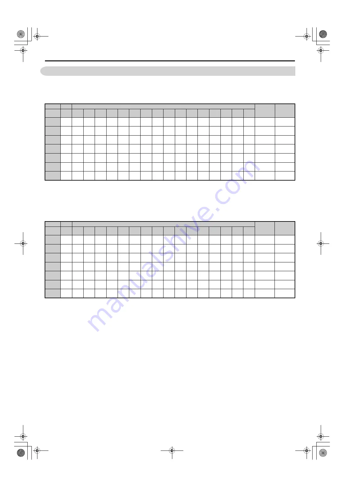 YASKAWA U1000 Series Technical Manual Download Page 536