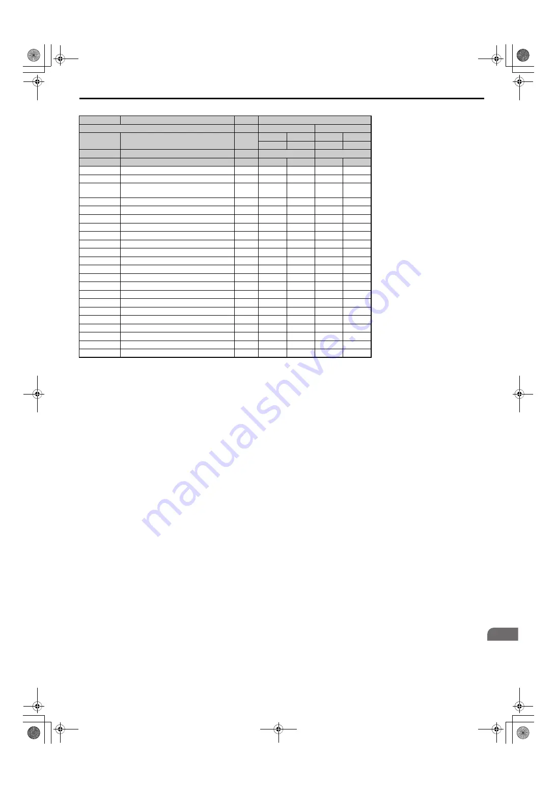 YASKAWA U1000 Series Technical Manual Download Page 539