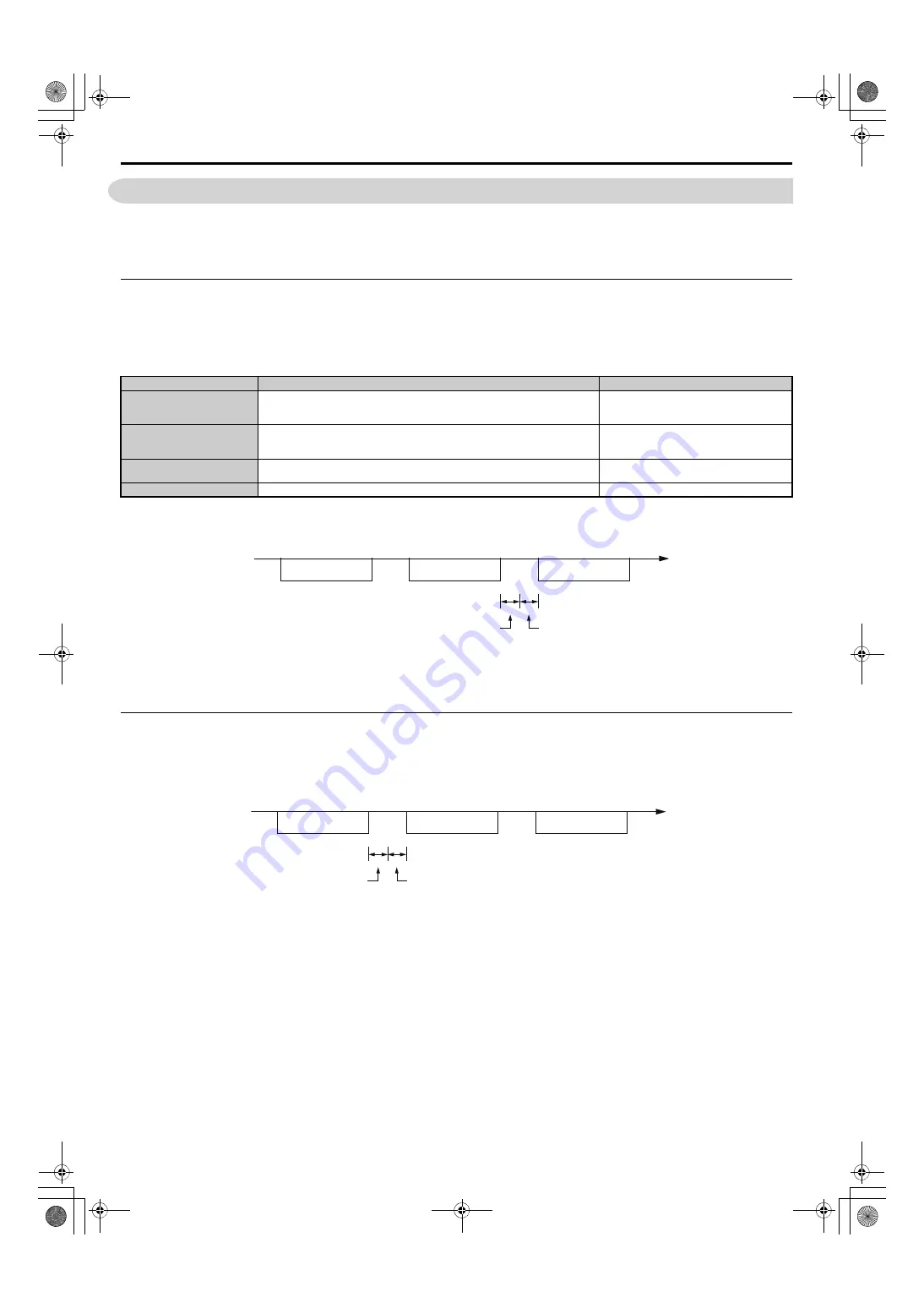 YASKAWA U1000 Series Technical Manual Download Page 566