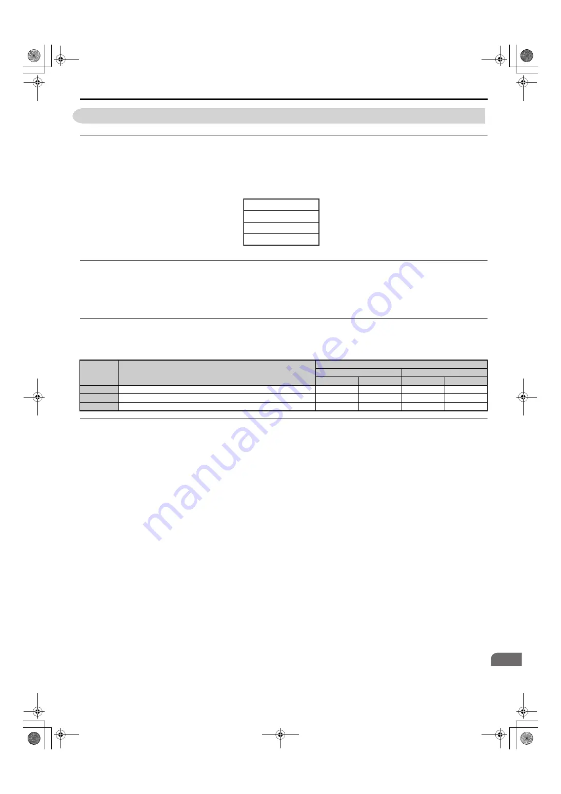 YASKAWA U1000 Series Technical Manual Download Page 567