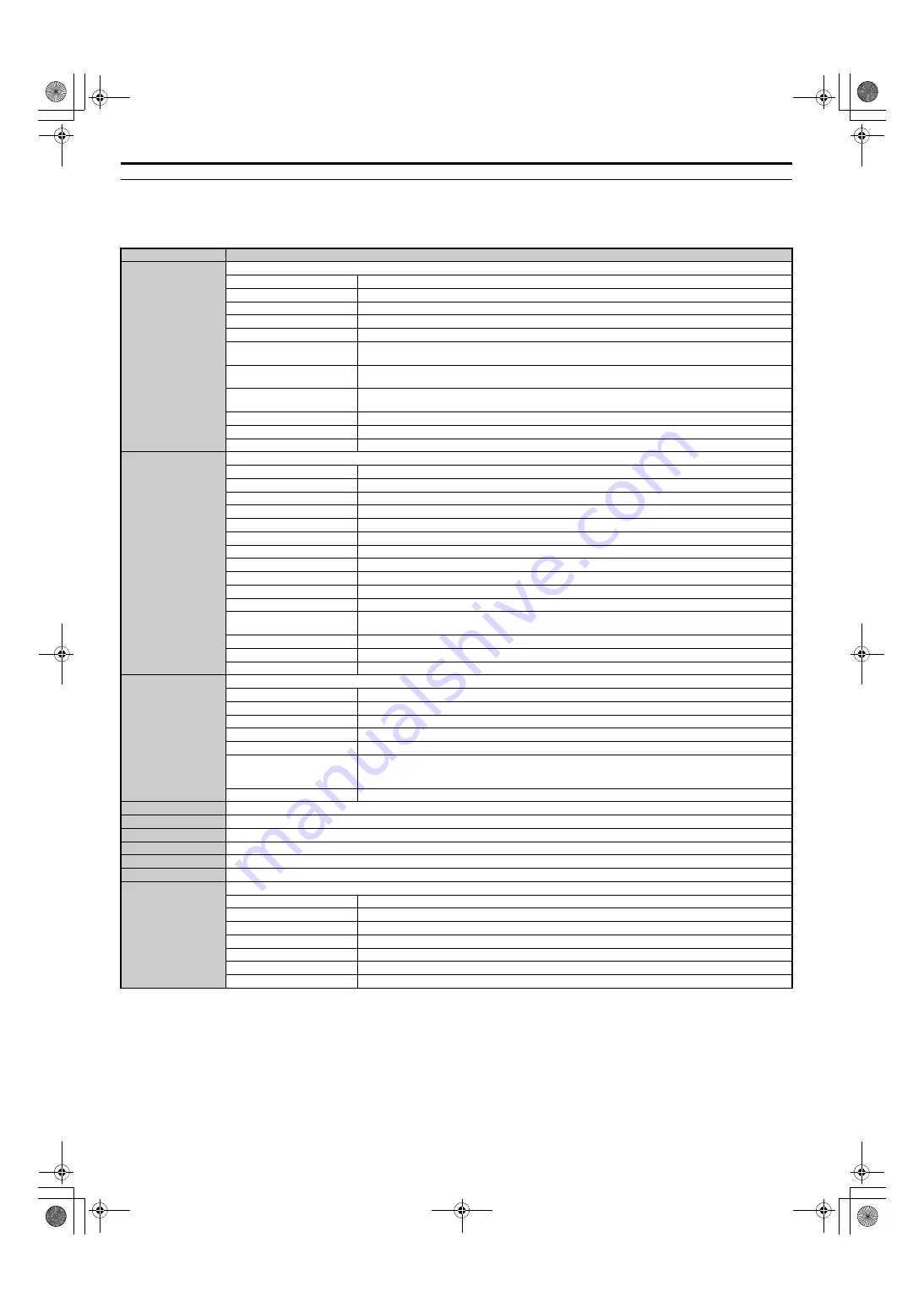 YASKAWA U1000 Series Technical Manual Download Page 572