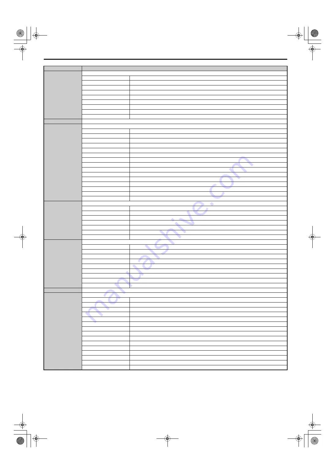 YASKAWA U1000 Series Technical Manual Download Page 578