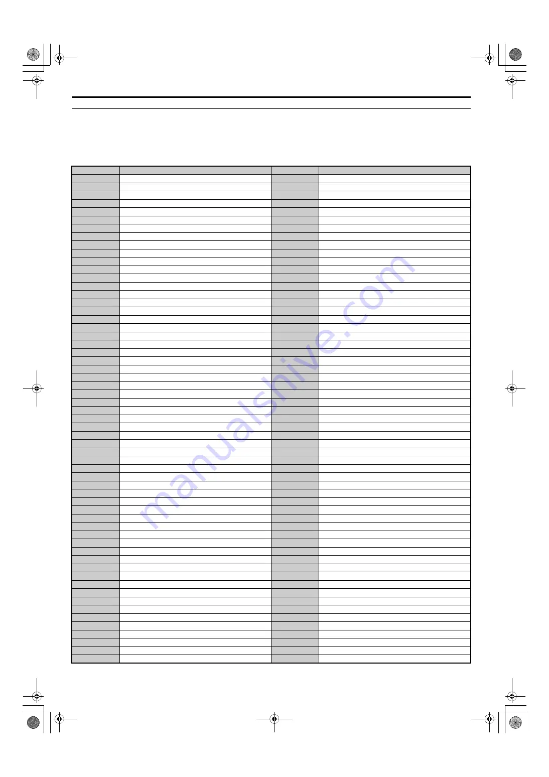 YASKAWA U1000 Series Technical Manual Download Page 580