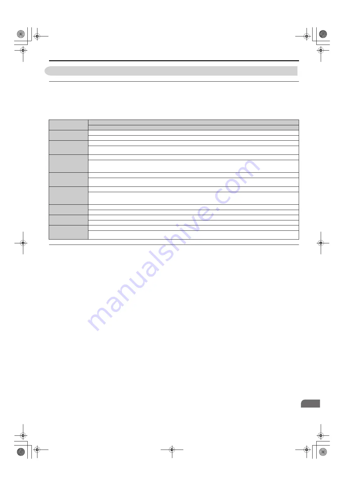 YASKAWA U1000 Series Technical Manual Download Page 583