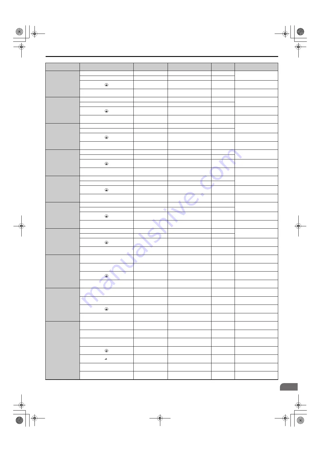 YASKAWA U1000 Series Technical Manual Download Page 597