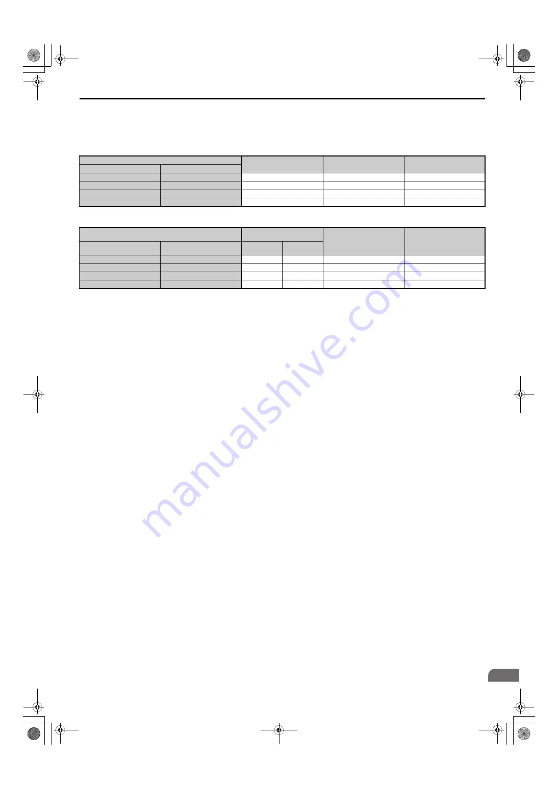 YASKAWA U1000 Series Technical Manual Download Page 611