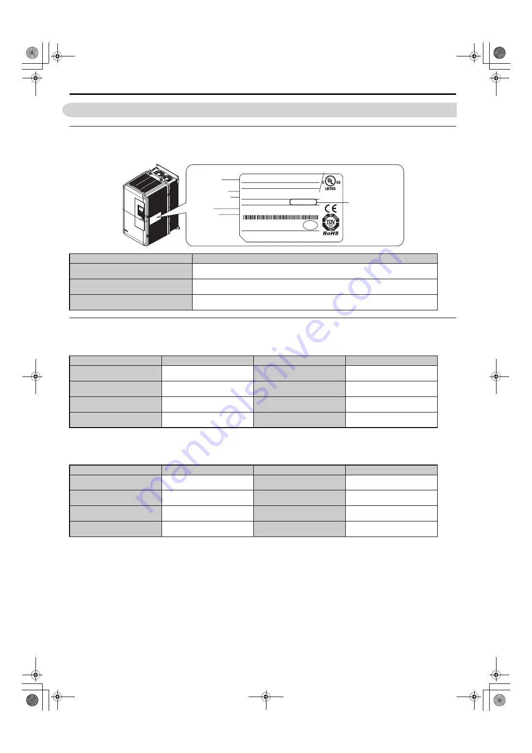 YASKAWA U1000 Series Technical Manual Download Page 614