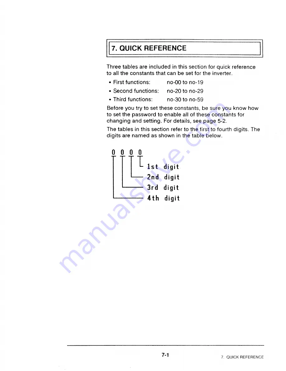 YASKAWA Varispeed 606PC3 Instruction Manual Download Page 163