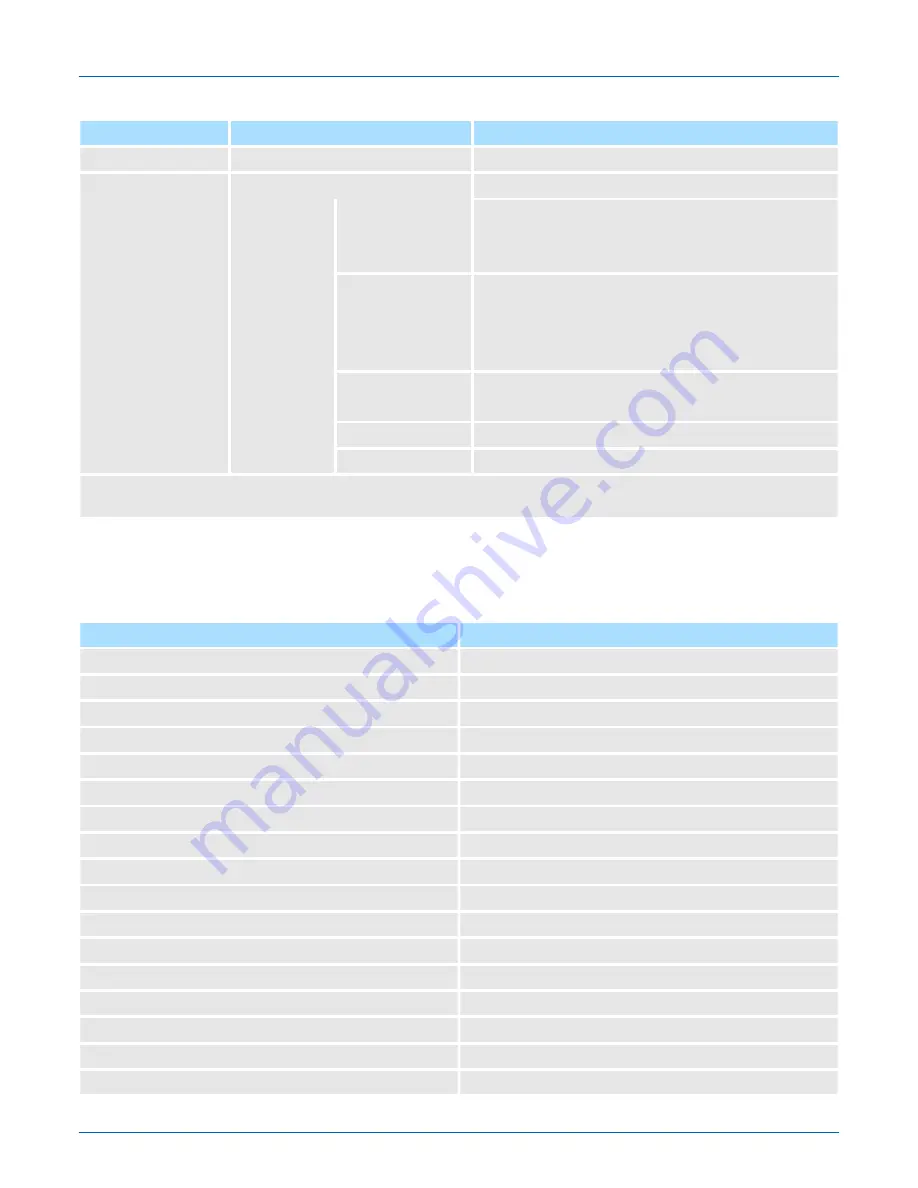 YASKAWA VIPA HMI Manual Download Page 16