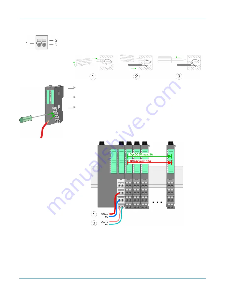 YASKAWA VIPA IM 053IP Manual Download Page 18