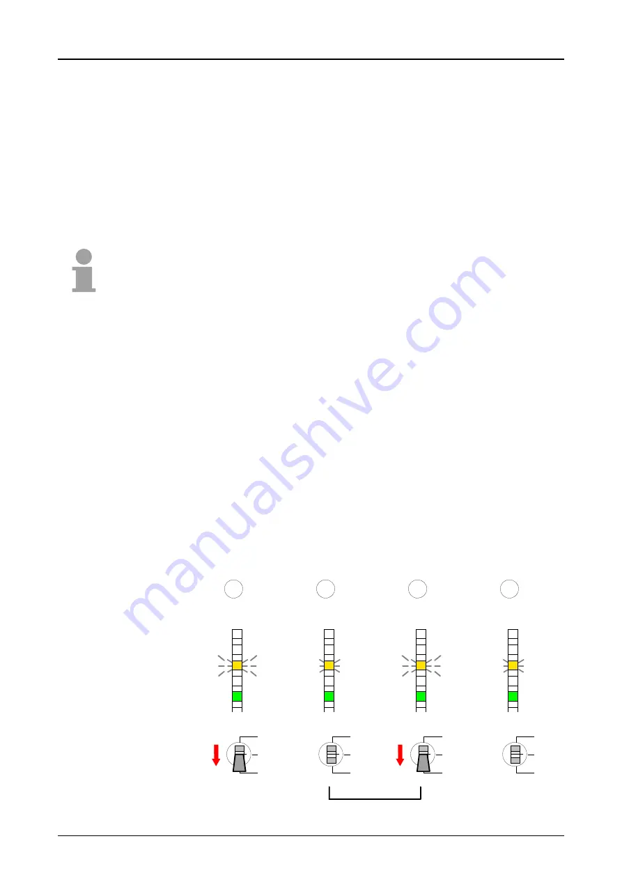 YASKAWA VIPA System 200V Manual Download Page 57