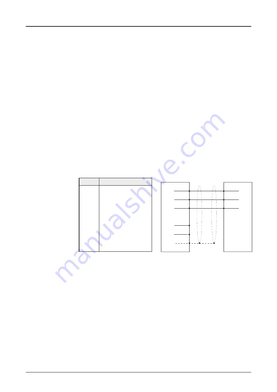 YASKAWA VIPA System 200V Manual Download Page 74