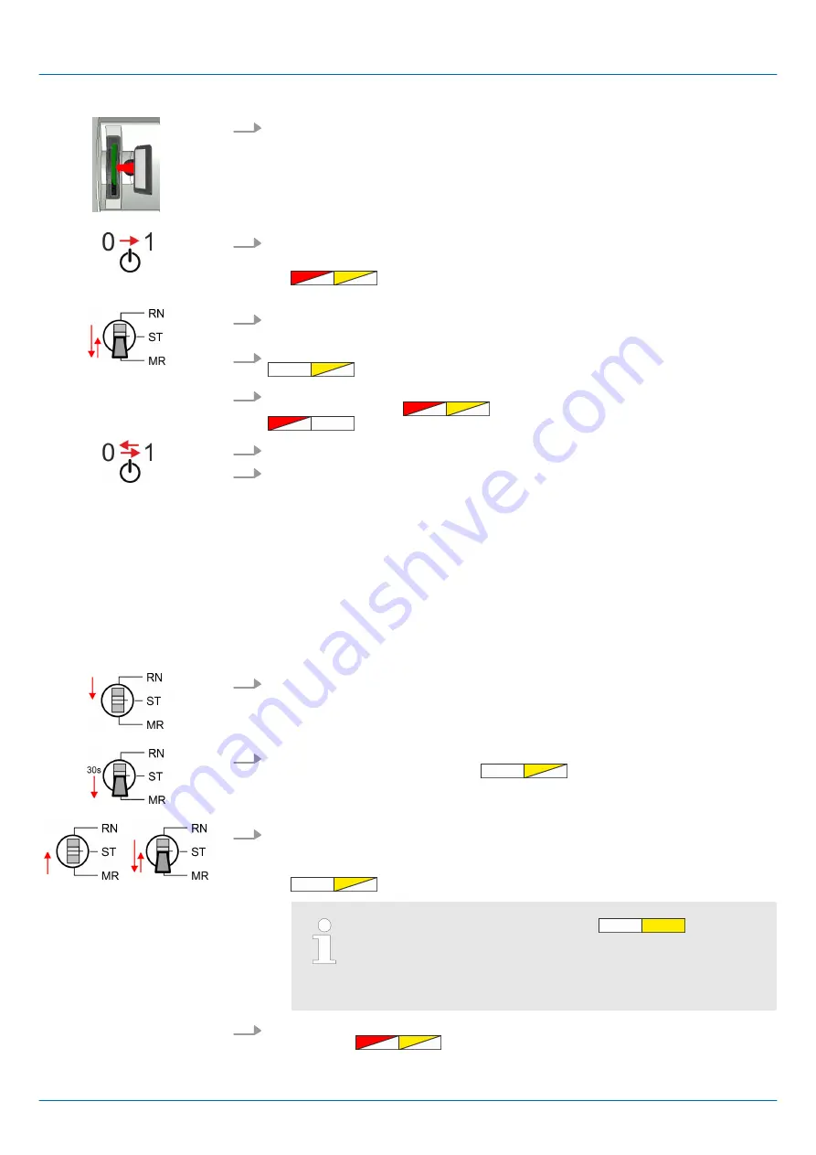 YASKAWA VIPA System MICRO M13-CCF0000 Manual Download Page 78