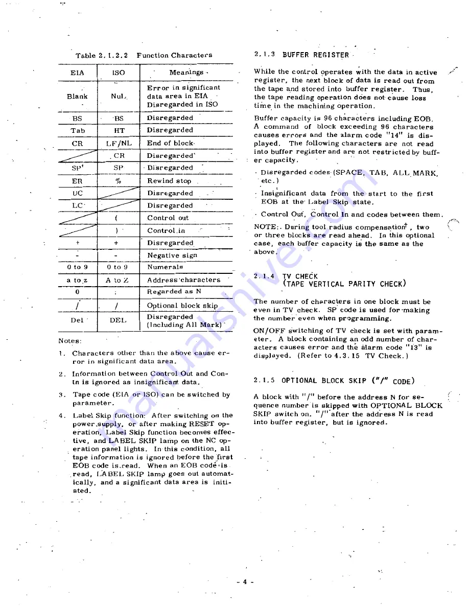 YASKAWA YASNAC 3000G Operator'S Manual Download Page 11