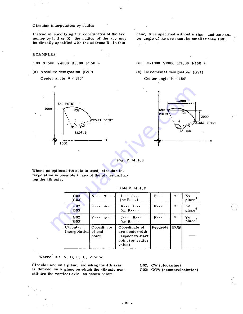 YASKAWA YASNAC 3000G Operator'S Manual Download Page 33