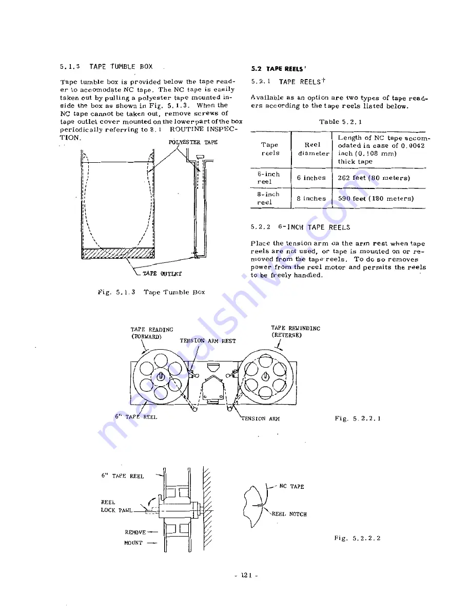 YASKAWA YASNAC 3000G Скачать руководство пользователя страница 128