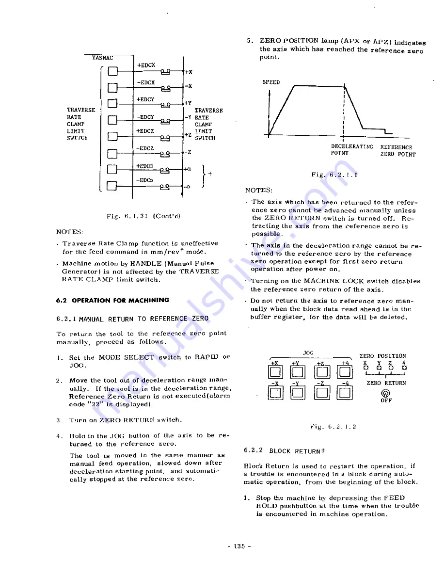 YASKAWA YASNAC 3000G Operator'S Manual Download Page 142